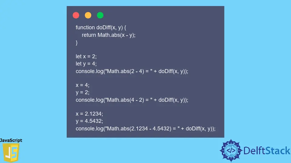 JavaScript Math.abs() Method