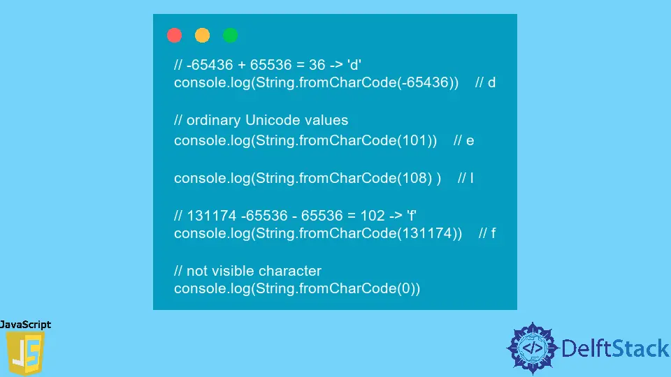 JavaScript String.fromChar() Method