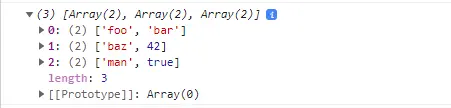 Display Array Passed Using Entries Method