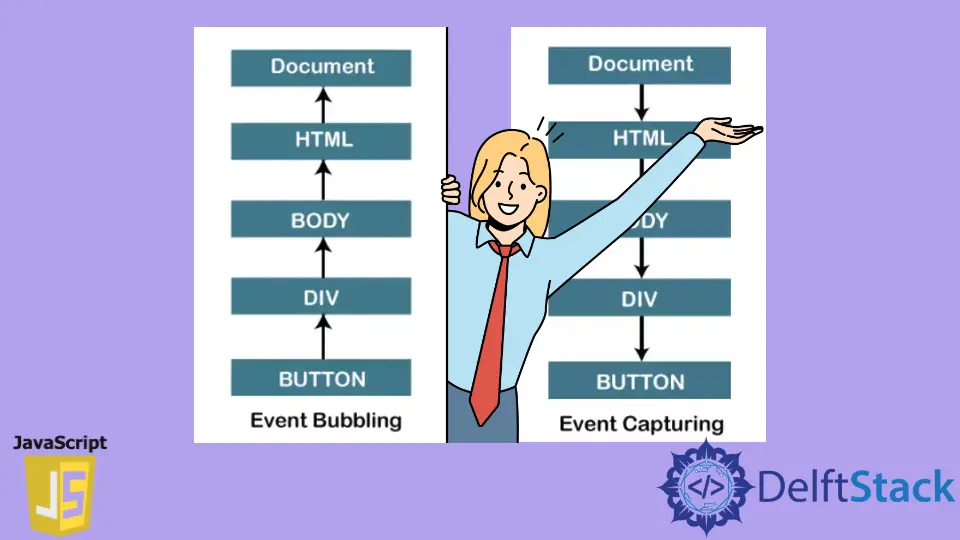 Diferencia entre el burbujeo y la captura de eventos en JavaScript