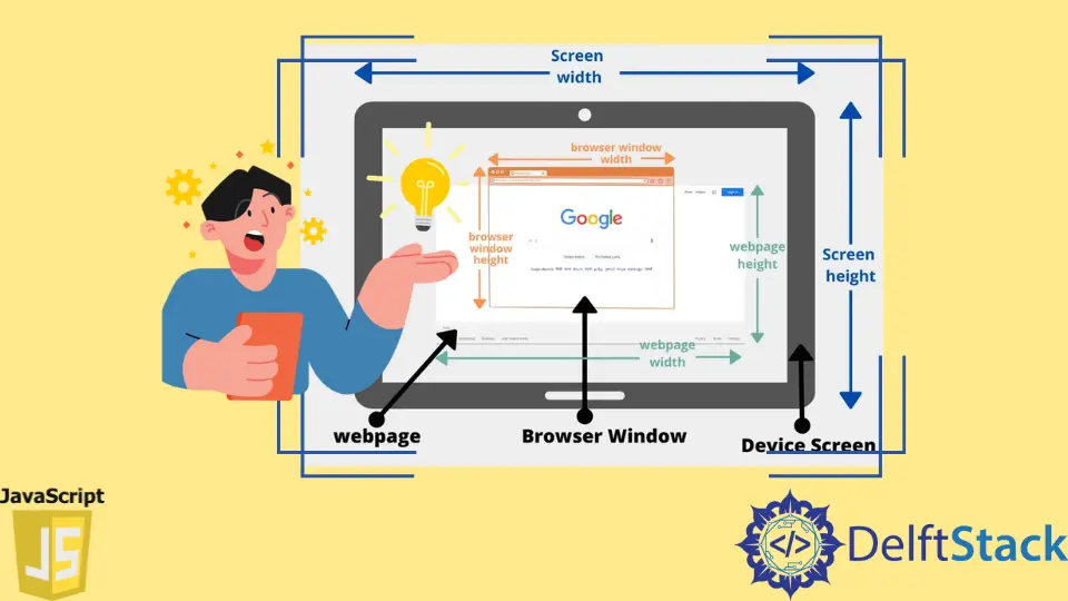 Ottieni le dimensioni dello schermo, della finestra e della pagina web in JavaScript