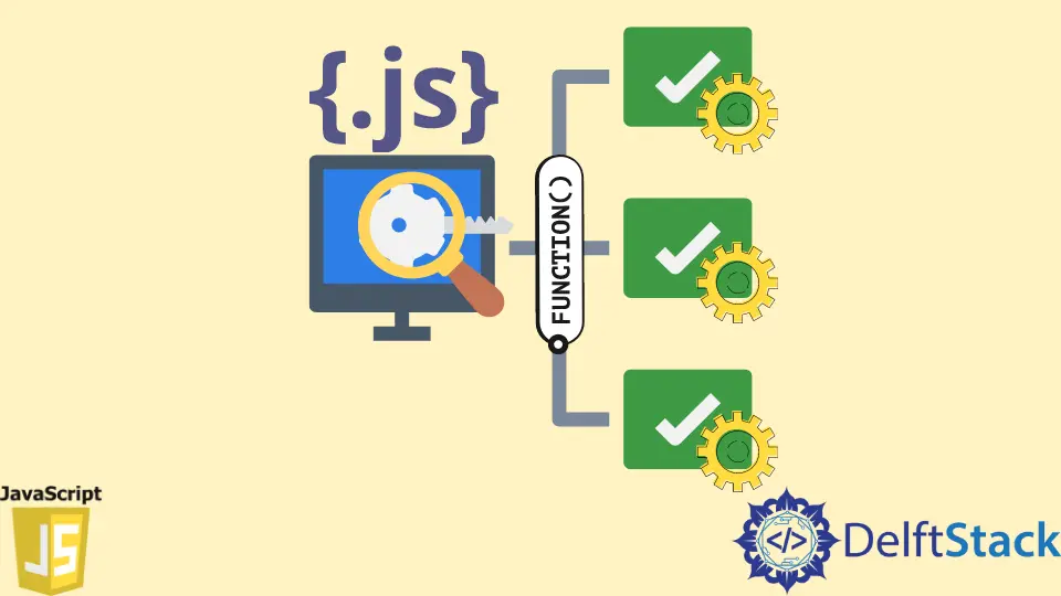 How to Pass this Keyword to a Function Using JavaScript