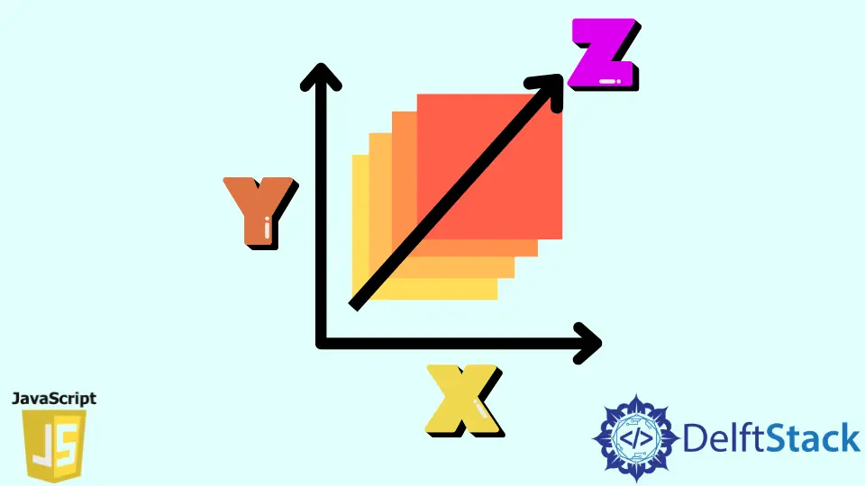 JavaScript Z Index