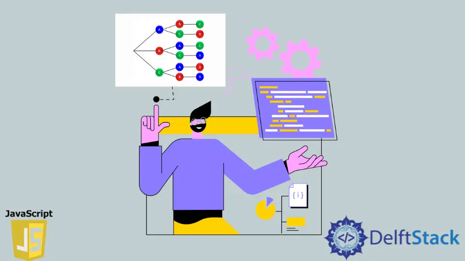 Permutations en JavaScript