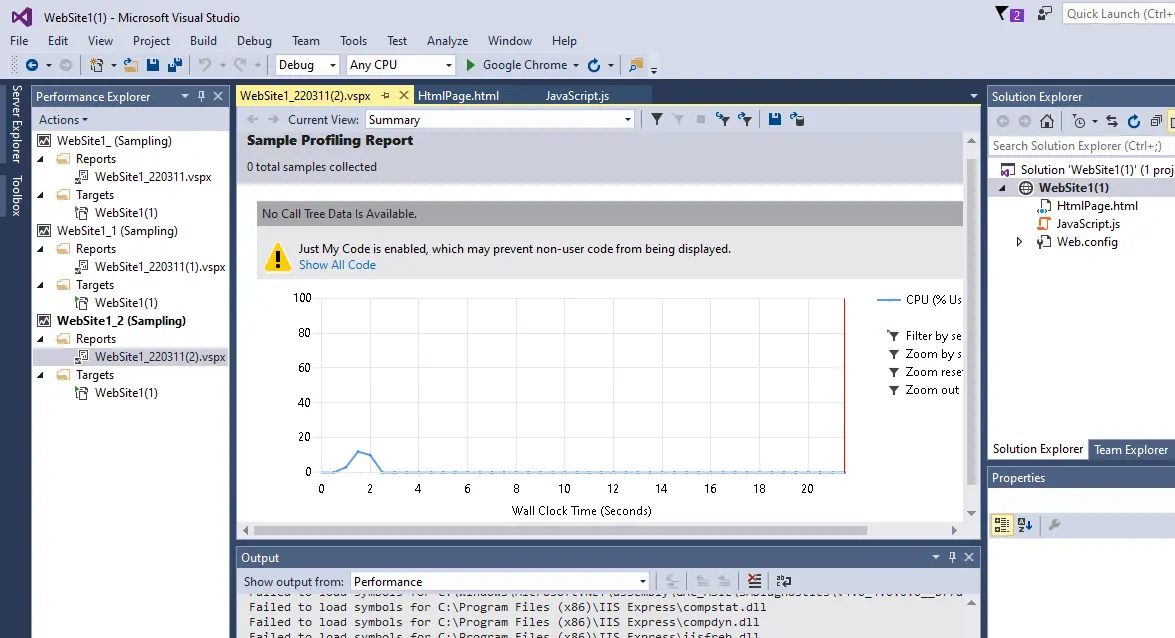 generate sample profiling report that shows CPU usage