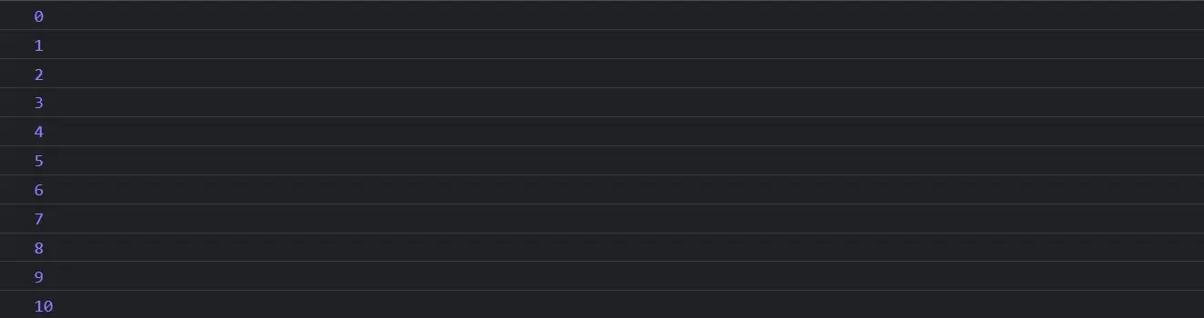 JavaScript Counting - Output 1