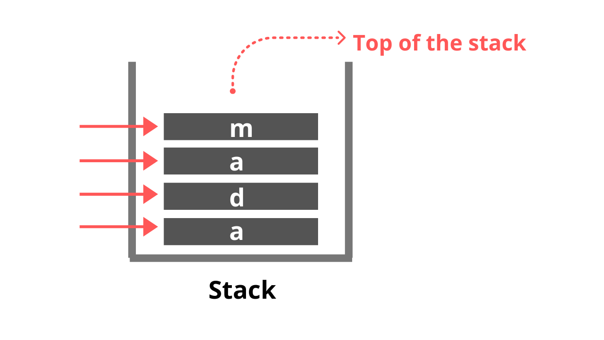 recursion stack