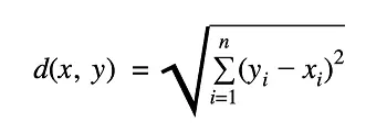 fórmula de la distancia euclidiana