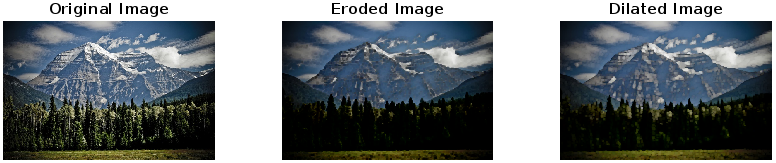 Combining Erosion with Other Morphological Operations