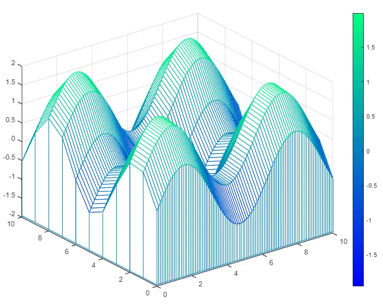 MatlabColorMap-11