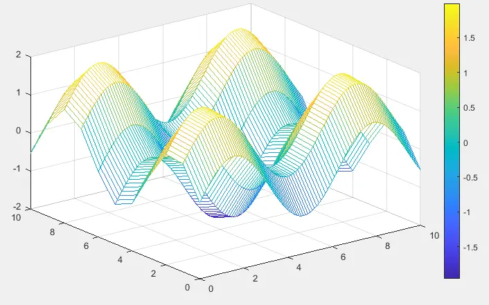 Matlab ColorMap - 3