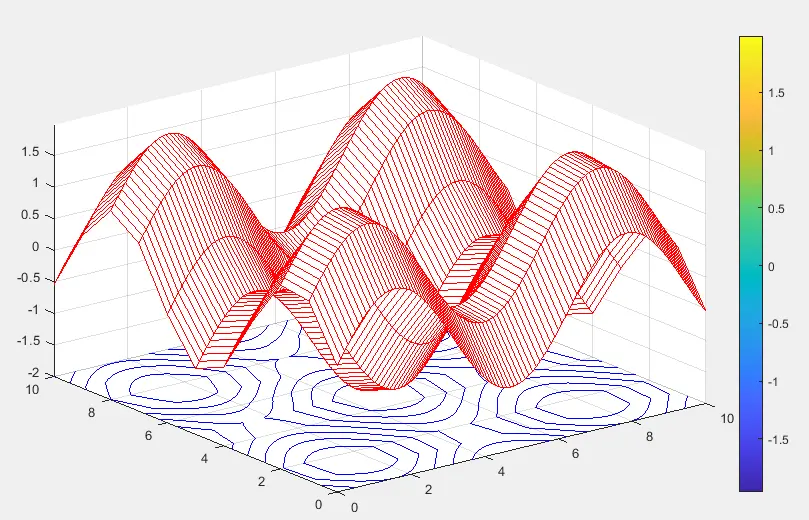 Matlab ColorMap - 8