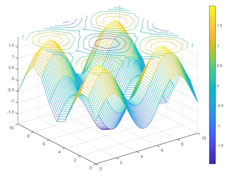 Matlab ColorMap - 9