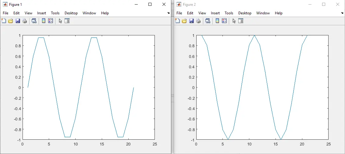 Trazar dos parcelas separadas en Matlab