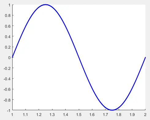 Gráfica animada usando drawnow en Matlab