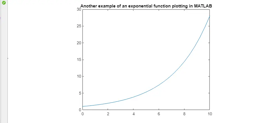 在 MATLAB 中繪製指數函式的另一個示例