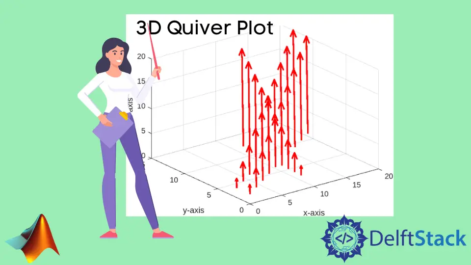 How to Plot 3D Quiver or Vector in MATLAB