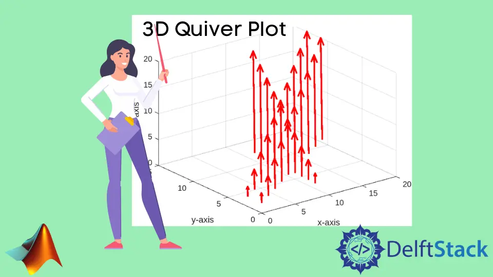 MATLAB의 3D 퀴버 또는 벡터 플롯