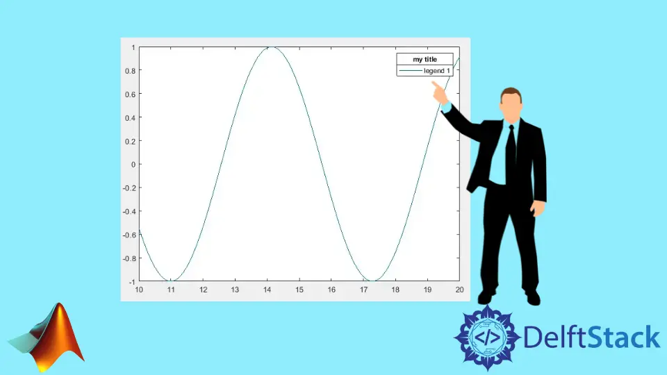 Changer le titre de la légende dans MATLAB