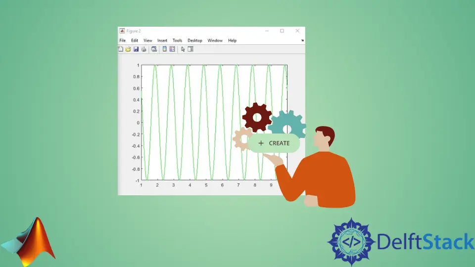 Créer une nouvelle figure dans Matlab