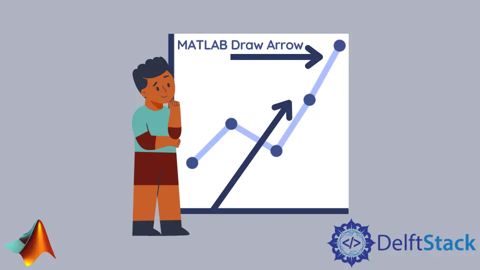 Flèche de dessin MATLAB