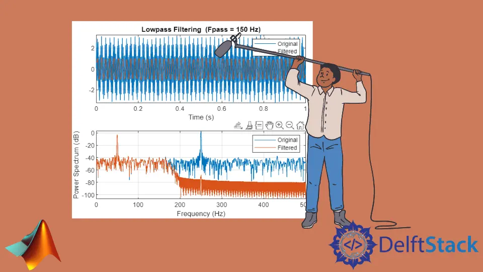 Filtre passe-bas dans MATLAB