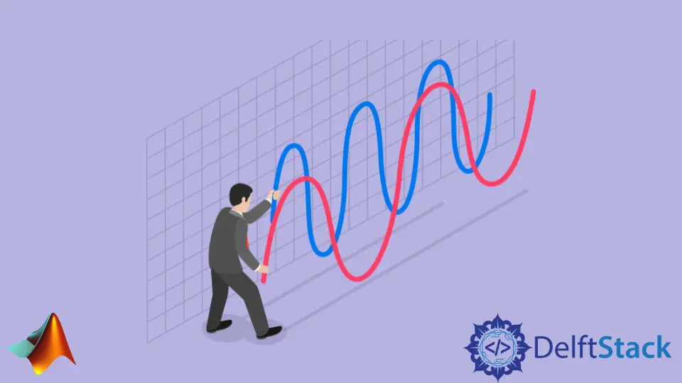 MATLAB 逆高速フーリエ変換