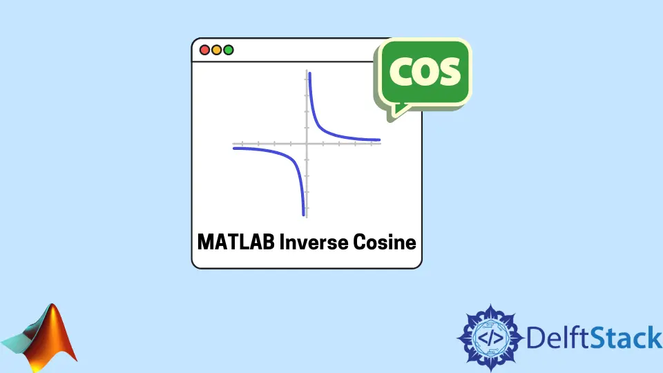Cosinus inverse MATLAB