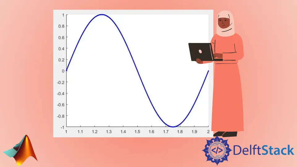 MATLAB 애니메이션 플롯