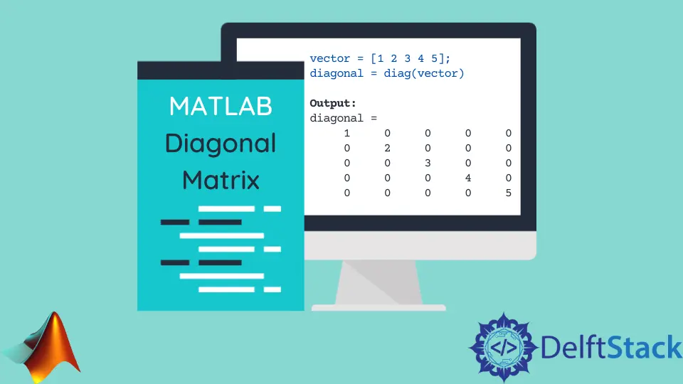 Matriz diagonal de MATLAB