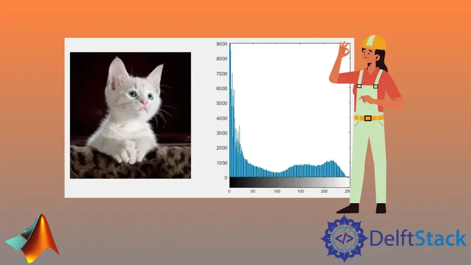 Histograma de imagen en MATLAB