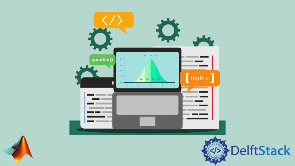 MATLAB Quantile