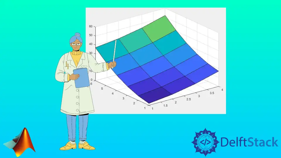 MATLAB の meshgrid()関数