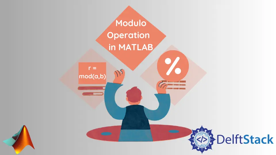 Módulo en MATLAB