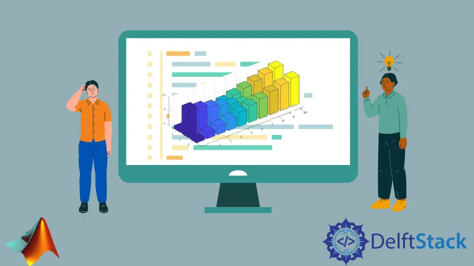 Barre graphique 3D dans MATLAB