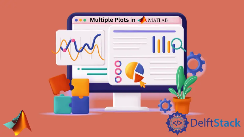 Plotten mehrerer Plots in MATLAB