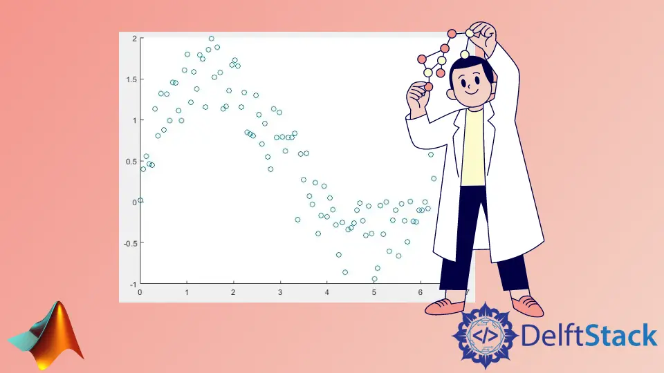 Diagrama de dispersión en MATLAB