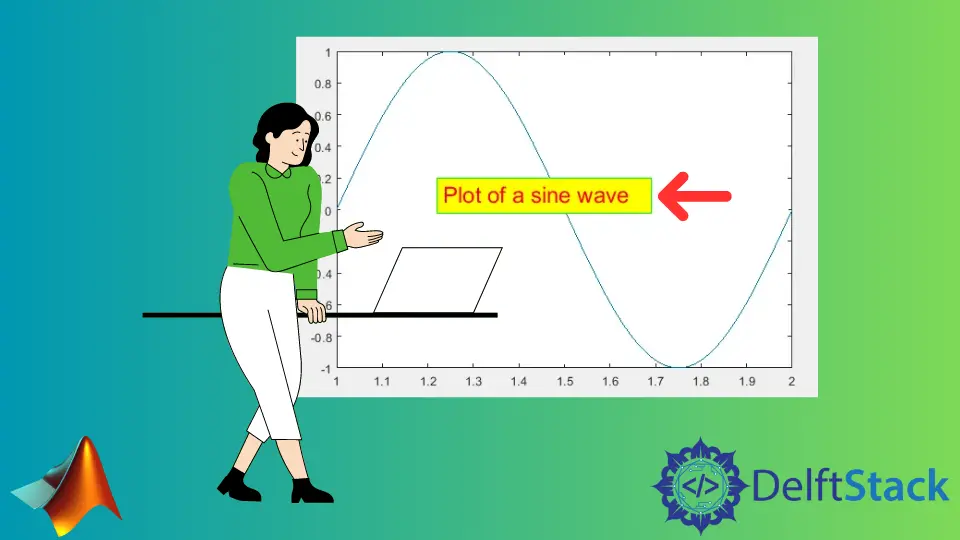 MATLAB 中的文本框