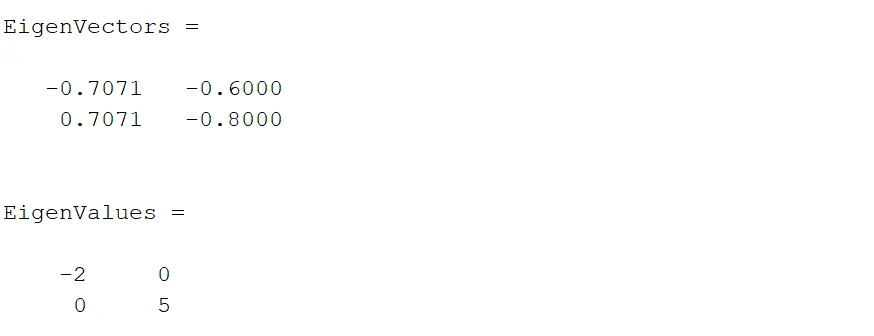 Find Eigenvalues and Eigenvectors in MATLAB Using eig()
