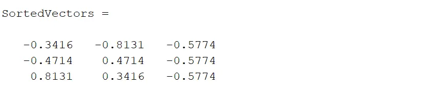 Sorting Eigenvectors in MATLAB Using eig()