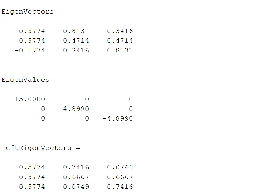 Finding Eigenvalues, Right Eigenvectors, and Left Eigenvectors in MATLAB Using eig()