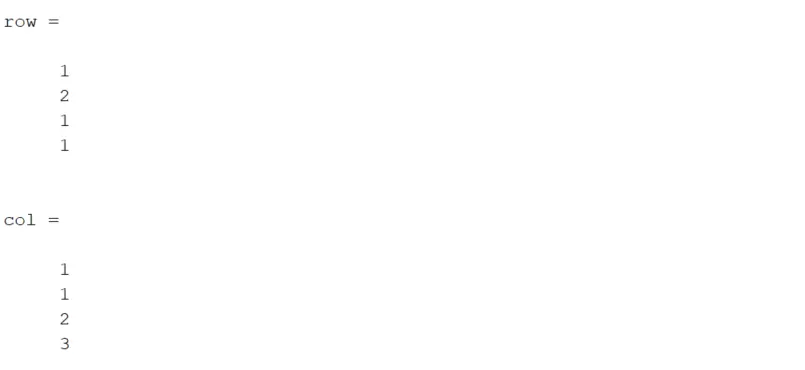 Defining Conditions for a Matrix