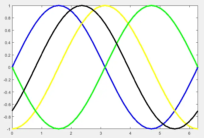 matlab plot line color - 1