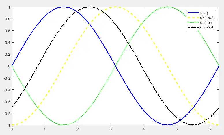 matlab plot line color - 3