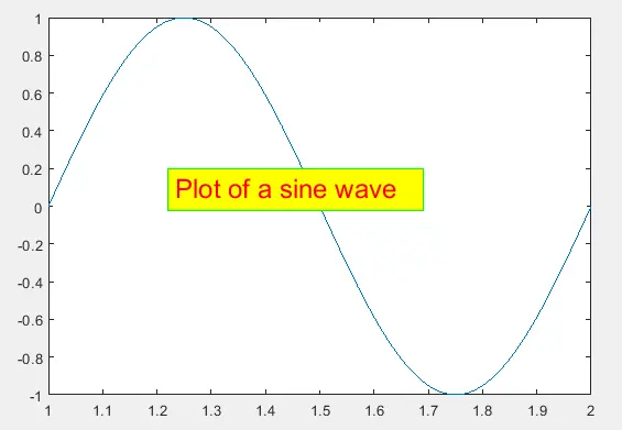 Setting different properties of the text box in matlab