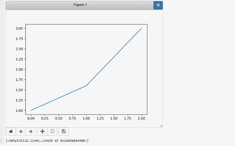 cuaderno matplotlib