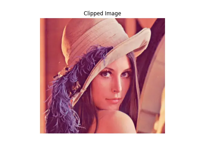 Clip images using the imread Method