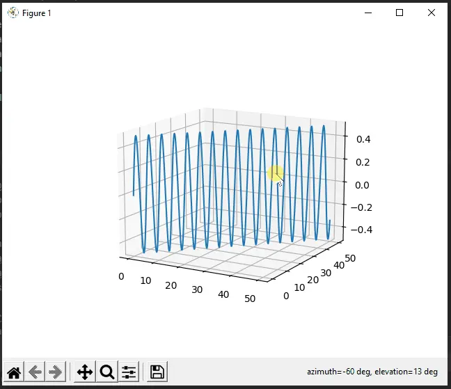 Create a 3D Line Plot in Matplotlib