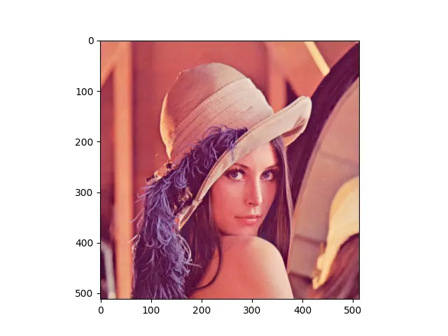 Display a PIL Image with Matplotlib Python