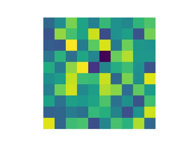 Nascondi l&rsquo;asse in Matplotlib Figure